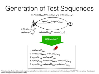 onPause()req?/
onPause()api!
onPause()req?/release()api!; onPause()api!
open()req?/open()api!
release()req?/release()api!
Generation of Test Sequences
1. onPause()req
2. onPause()req, onPause()req
3. open()req, onPause()req
4. open()req, onPause()req, onPause()req
5. open()req, release()req, onPause()req
HSI-Method*
*Petrenko et al.: Testing deterministic implementations from nondeterministic fsm speciﬁcations. In: Proceedings of the IFIP TC6 International Workshop on
Testing of Communicating Systems (1996)
 
