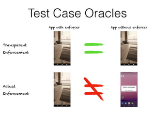 Test Case Oracles
Transparent
Enforcement
Actual
Enforcement
App with enforcer App without enforcer
fooCam has stopped
Open app again
 