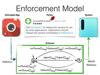 Enforcement Model
Untrusted App
Enforcer
Untrusted App
Actions Valid
Actions
Untrusted App System
onPause()req?/
onPause()api!
onPause()req?/release()api!; onPause()api!
open()req?/open()api!
release()req?/release()api!
Android(API Guides) Sept 20, 2020
Call release() to release the camera for use
by other applications. Applications should
release the camera immediately in onPause()
Policy
 