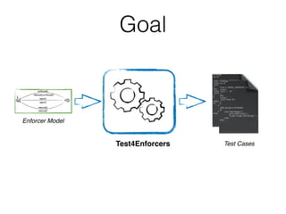 Goal
Enforcer Model
Test CasesTest4Enforcers
 