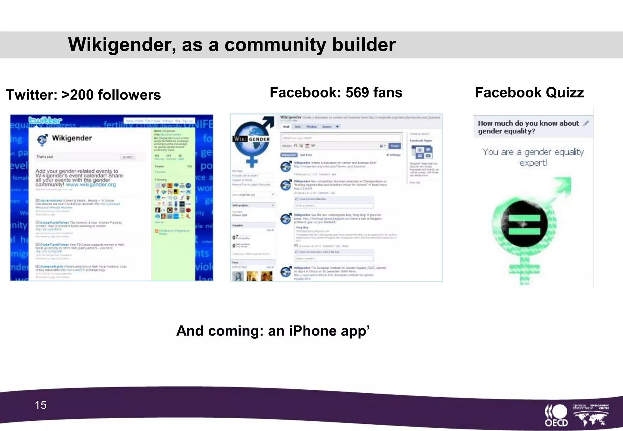 Where do we stand?Wikigender currently comprises 906 articles and is maintained by 769 users.