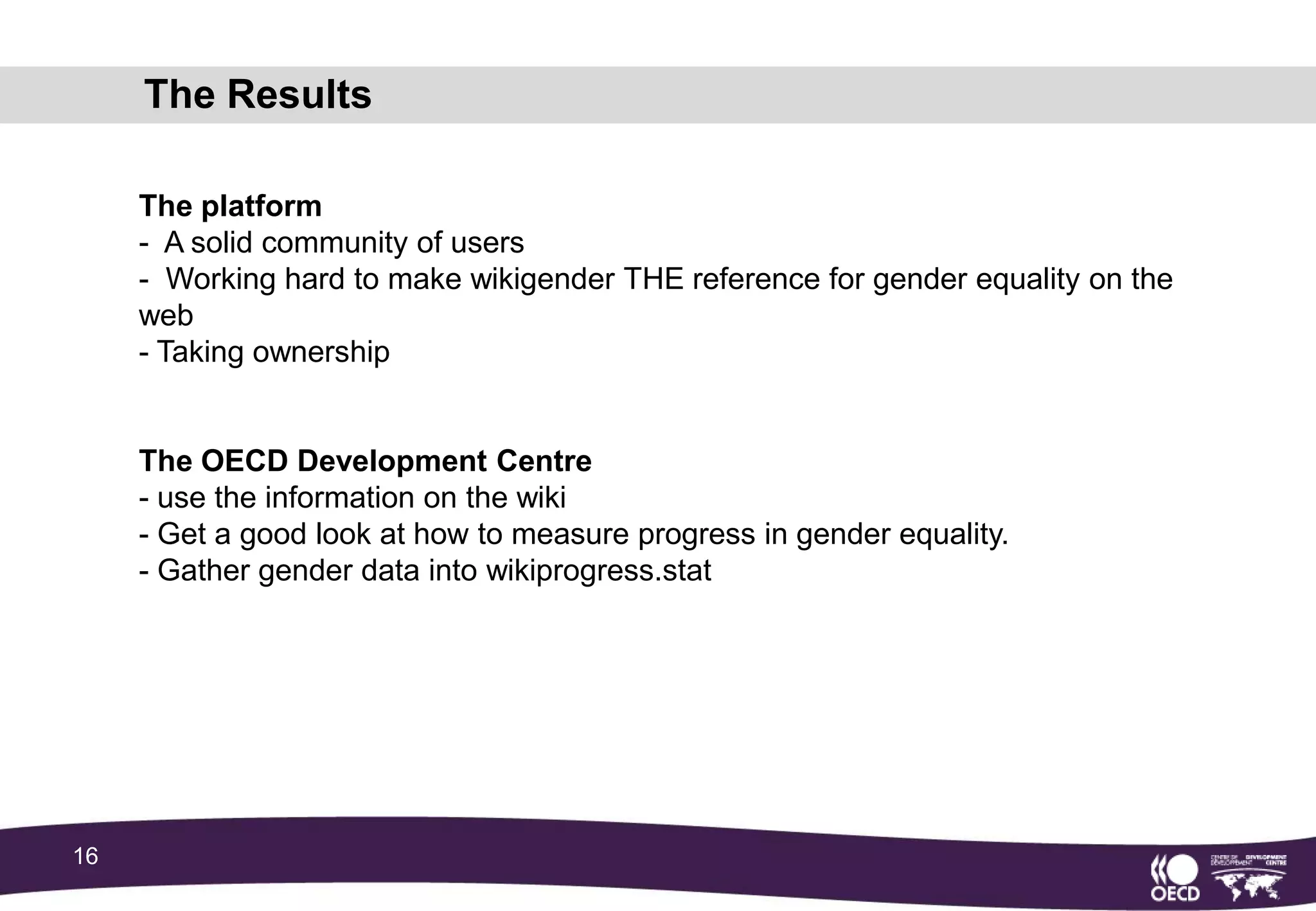 Wikigender… as Facebook?
