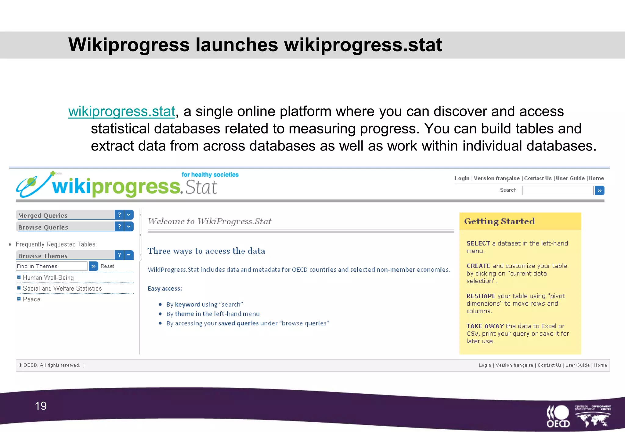 Wikigender, as a community builderFacebook: 569 fansFacebookQuizzTwitter: >200 followersAnd coming: an iPhone app’