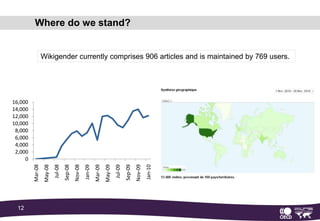 The use of standards