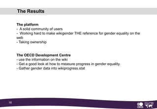 Wikigender… as Facebook?
