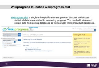 Wikigender, as a community builderFacebook: 569 fansFacebookQuizzTwitter: >200 followersAnd coming: an iPhone app’