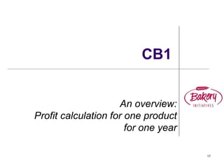 17
CB1
An overview:
Profit calculation for one product
for one year
 