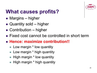 What causes profits?
 Margins – higher
 Quantity sold – higher
 Contribution – higher
 Fixed cost cannot be controlled in short term
 Hence: maximize contribution!!
 Low margin * low quantity
 Low margin * high quantity
 High margin * low quantity
 High margin * high quantity
20
 