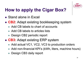 How to apply the Cigar Box?
 Stand alone in Excel
 CB2: Adapt existing bookkeeping system
 Add CB labels to chart of accounts
 Add CB labels to articles lists
 Design CB2 periodic report
 CB3: Adapt existing ERP system
 Add actual VC1, VC2, VC3 to production orders
 Add non-financial KPI’s (kWh, liters, machine hours)
 Design CB3 daily report
34
 
