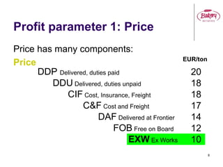8
Profit parameter 1: Price
Price has many components:
Price
DDP Delivered, duties paid 20
DDU Delivered, duties unpaid 18
CIF Cost, Insurance, Freight 18
C&F Cost and Freight 17
DAF Delivered at Frontier 14
FOB Free on Board 12
EXW Ex Works 10
EUR/ton
 