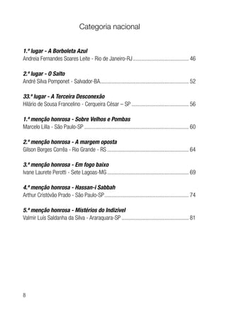 8
Categoria nacional
1.º lugar - A Borboleta Azul
Andreia Fernandes Soares Leite - Rio de Janeiro-RJ........................................ 46
2.º lugar - O Salto
André Silva Pomponet - Salvador-BA............................................................... 52
33.º lugar - A Terceira Desconexão
Hilário de Sousa Francelino - Cerqueira César – SP......................................... 56
1.ª menção honrosa - Sobre Velhos e Pombas
Marcelo Lilla - São Paulo-SP.......................................................................... 60
2.º menção honrosa - A margem oposta
Gilson Borges Corrêa - Rio Grande - RS.......................................................... 64
3.ª menção honrosa - Em fogo baixo
Ivane Laurete Perotti - Sete Lagoas-MG.......................................................... 69
4.ª menção honrosa - Hassan-i Sabbah
Arthur Cristóvão Prado - São Paulo-SP............................................................ 74
5.ª menção honrosa - Mistérios do Indizível
Valmir Luís Saldanha da Silva - Araraquara-SP................................................ 81
 