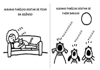 O Livro da Familia