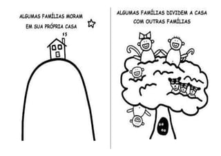 O Livro da Familia