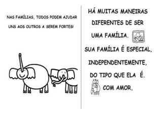 O Livro da Familia