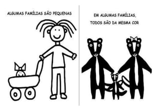 O Livro da Familia