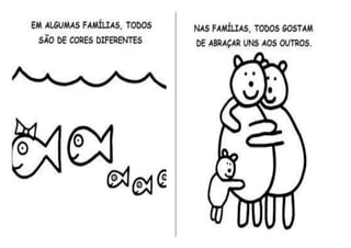 O Livro da Familia