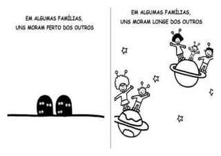 O Livro da Familia