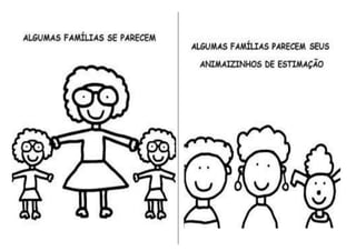 O Livro da Familia