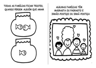 O Livro da Familia