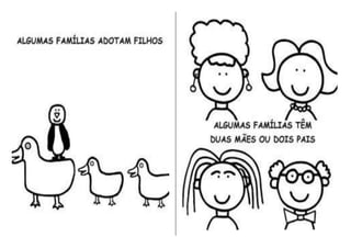 O Livro da Familia