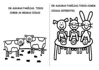 O Livro da Familia