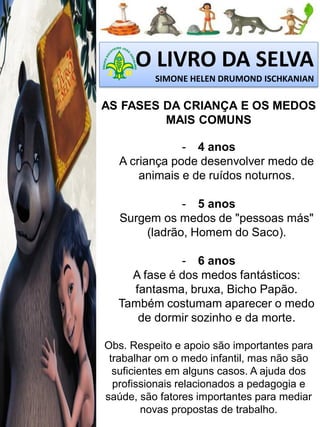 O LIVRO DA SELVA
SIMONE HELEN DRUMOND ISCHKANIAN

AS FASES DA CRIANÇA E OS MEDOS
MAIS COMUNS
- 4 anos
A criança pode desenvolver medo de
animais e de ruídos noturnos.
- 5 anos
Surgem os medos de "pessoas más"
(ladrão, Homem do Saco).
- 6 anos
A fase é dos medos fantásticos:
fantasma, bruxa, Bicho Papão.
Também costumam aparecer o medo
de dormir sozinho e da morte.
Obs. Respeito e apoio são importantes para
trabalhar om o medo infantil, mas não são
suficientes em alguns casos. A ajuda dos
profissionais relacionados a pedagogia e
saúde, são fatores importantes para mediar
novas propostas de trabalho.

 