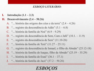 ESBOÇOS
ESBOÇO LITERÁRIO:
I. Introdução (1.1 – 2.3)
II. Desenvolvimento (2.4 – 50.26)
A. “... história das origens dos céus e da terra” (2.4 – 4.26)
B. “... registro da descendência de Adão” (5.1 – 6.8)
C. “... história da família de Noé” (6.9 – 9.29)
D. “... registro da descendência de Sem, Cam e Jafé” (10.1. – 11.9)
E. “... registro da descendência de Sem” (11.10-26)
F. “... história da família de Terá” (11.27 – 25.11)
G. “... registro da descendência de Ismael, o filho de Abraão” (25.12-18)
H. “... história da família de Isaque, filho de Abraão” (25.19 – 35.29)
I. “... história da família de Esaú” (36.1 – 37.1)
J. “... história da família de Jacó” (37.2 – 50.26)
 