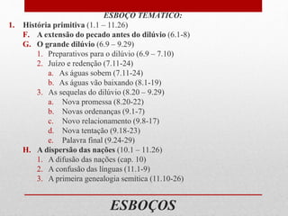 ESBOÇOS
ESBOÇO TEMÁTICO:
1. História primitiva (1.1 – 11.26)
F. A extensão do pecado antes do dilúvio (6.1-8)
G. O grande dilúvio (6.9 – 9.29)
1. Preparativos para o dilúvio (6.9 – 7.10)
2. Juízo e redenção (7.11-24)
a. As águas sobem (7.11-24)
b. As águas vão baixando (8.1-19)
3. As sequelas do dilúvio (8.20 – 9.29)
a. Nova promessa (8.20-22)
b. Novas ordenanças (9.1-7)
c. Novo relacionamento (9.8-17)
d. Nova tentação (9.18-23)
e. Palavra final (9.24-29)
H. A dispersão das nações (10.1 – 11.26)
1. A difusão das nações (cap. 10)
2. A confusão das línguas (11.1-9)
3. A primeira genealogia semítica (11.10-26)
 