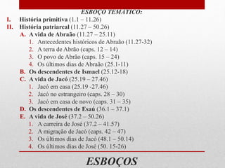 ESBOÇOS
ESBOÇO TEMÁTICO:
I. História primitiva (1.1 – 11.26)
II. História patriarcal (11.27 – 50.26)
A. A vida de Abraão (11.27 – 25.11)
1. Antecedentes históricos de Abraão (11.27-32)
2. A terra de Abrão (caps. 12 – 14)
3. O povo de Abrão (caps. 15 – 24)
4. Os últimos dias de Abraão (25.1-11)
B. Os descendentes de Ismael (25.12-18)
C. A vida de Jacó (25.19 – 27.46)
1. Jacó em casa (25.19 -27.46)
2. Jacó no estrangeiro (caps. 28 – 30)
3. Jacó em casa de novo (caps. 31 – 35)
D. Os descendentes de Esaú (36.1 – 37.1)
E. A vida de José (37.2 – 50.26)
1. A carreira de José (37.2 – 41.57)
2. A migração de Jacó (caps. 42 – 47)
3. Os últimos dias de Jacó (48.1 – 50.14)
4. Os últimos dias de José (50. 15-26)
 