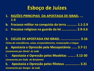 Esboço de Juízes RAZÕES PRINCIPAIS  DA APOSTASIA DE ISRAEL  .... 1-3 Fracasso militar na conquista da terra ........... 1.1-2.9 Fracasso religioso na guarda da lei ................ 2.9-3.6 CICLOS DE APOSTASIA EM ISRAEL ..................... 3-16 Ciclos de reincidência, ruína, arrependimento, restauração e trégua Apostasia e Opressão pela Mesopotâmia ...... 3.7-11 Livramento por Otniel  de Judá Apostasia e Opressão pelos Moabitas  ........ 3.12-30 Livramento por Eúde  de Benjamim Apostasia e Opressão pelos filisteus ................ 3.31 Livramento por Sangar  de Judá 