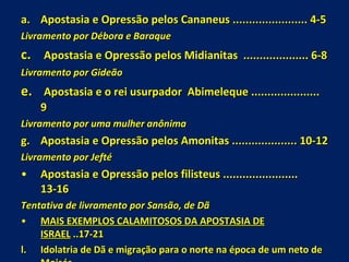 Apostasia e Opressão pelos Cananeus ....................... 4-5 Livramento por Débora e Baraque Apostasia e Opressão pelos Midianitas  .................... 6-8 Livramento por Gideão Apostasia e o rei usurpador  Abimeleque ..................... 9 Livramento por uma mulher anônima Apostasia e Opressão pelos Amonitas .................... 10-12 Livramento por Jefté Apostasia e Opressão pelos filisteus ....................... 13-16 Tentativa de livramento por Sansão, de Dã MAIS EXEMPLOS CALAMITOSOS DA APOSTASIA DE ISRAEL  ..17-21 Idolatria de Dã e migração para o norte na época de um neto de Moisés ................................................................................ 17-18 Imoralidade de Benjamim e a sua quase extinção na época de um neto de Arão ...................................................................... 19-21  