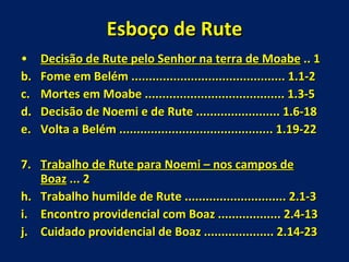 Esboço de Rute Decisão de Rute pelo Senhor na terra de Moabe  .. 1 Fome em Belém ............................................ 1.1-2 Mortes em Moabe ........................................ 1.3-5 Decisão de Noemi e de Rute ........................ 1.6-18 Volta a Belém ............................................ 1.19-22 Trabalho de Rute para Noemi – nos campos de Boaz  ... 2 Trabalho humilde de Rute ............................. 2.1-3 Encontro providencial com Boaz .................. 2.4-13 Cuidado providencial de Boaz .................... 2.14-23 