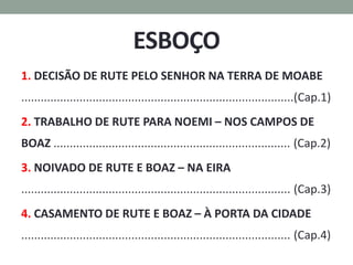 ESBOÇO
1. DECISÃO DE RUTE PELO SENHOR NA TERRA DE MOABE
....................................................................................(Cap.1)
2. TRABALHO DE RUTE PARA NOEMI – NOS CAMPOS DE
BOAZ ......................................................................... (Cap.2)
3. NOIVADO DE RUTE E BOAZ – NA EIRA
................................................................................... (Cap.3)
4. CASAMENTO DE RUTE E BOAZ – À PORTA DA CIDADE
................................................................................... (Cap.4)
 