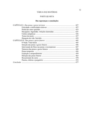12
                                               TÁBUA DAS MATÉRIAS

                                                     PARTE QUARTA

                                            Das esperanças e consolações

CAPÍTULO I - Das penas e gozos terrenos ............................................................... 427
          Felicidade e infelicidade relativas ............................................................ 427
          Perda dos entes queridos .......................................................................... 433
          Decepções. Ingratidão. Afeições destruídas ............................................. 435
          Uniões antipáticas .................................................................................... 436
          Temor da morte ........................................................................................ 437
          Desgosto da vida. Suicídio ....................................................................... 439
CAPÍTULO II - Das penas e gozos futuros ................................................................ 445
          O Nada. Vida futura ................................................................................. 445
          Intuição das penas e gozos futuros ........................................................... 446
          Intervenção de Deus nas penas e recompensas ........................................ 447
          Natureza das penas e gozos futuros ......................................................... 448
          Penas temporais ....................................................................................... 456
          Expiação e arrependimento ...................................................................... 459
          Duração das penas futuras ........................................................................ 463
          Ressurreição da carne ............................................................................... 470
          Paraíso, inferno e purgatório .................................................................... 472
Conclusão .................................................................................................................... 477
 