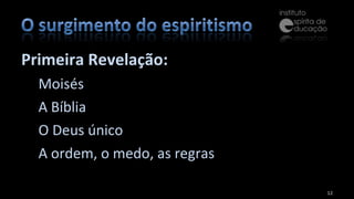 Primeira Revelação: Moisés A Bíblia O Deus único A ordem, o medo, as regras 