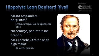 Mesas respondem perguntas? Então começou sua pesquisa, em 1855 No começo, por interesse próprio Mas percebeu tratar-se de algo maior Resolveu publicar 