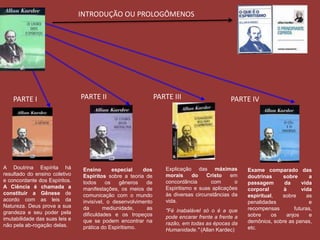PARTE I PARTE II PARTE III PARTE IV 
Ensino especial dos 
Espíritos sobre a teoria de 
todos os gêneros de 
manifestações, os meios de 
comunicação com o mundo 
invisível, o desenvolvimento 
da mediunidade, as 
dificuldades e os tropeços 
que se podem encontrar na 
prática do Espiritismo. 
Explicação das máximas 
morais do Cristo em 
concordância com o 
Espiritismo e suas aplicações 
às diversas circunstâncias da 
vida. 
"Fé inabalável só o é a que 
pode encarar frente a frente a 
razão, em todas as épocas da 
Humanidade." (Allan Kardec) 
Exame comparado das 
doutrinas sobre a 
passagem da vida 
corporal à vida 
espiritual, sobre as 
penalidades e 
recompensas futuras, 
sobre os anjos e 
demônios, sobre as penas, 
etc. 
A Doutrina Espírita há 
resultado do ensino coletivo 
e concordante dos Espíritos. 
A Ciência é chamada a 
constituir a Gênese de 
acordo com as leis da 
Natureza. Deus prova a sua 
grandeza e seu poder pela 
imutabilidade das suas leis e 
não pela ab-rogação delas. 
INTRODUÇÃO OU PROLOGÔMENOS 
 