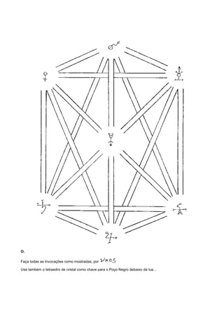 O.
Faça todas as Invocações como mostradas, por
Use também o tetraedro de cristal como chave para o Poço Negro debaixo da lua...
 