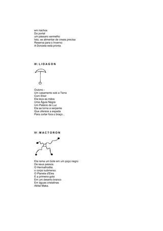 em riachos
Do portal
um pássaro vermelho
Isto, se alimentar de creais precisa
Reserva para o Inverno:
A Donzela está pronta.
III : L I D A G O N
Outono -
Um casamento sob a Terra
Com Elixir
Ela lava as mãos
Uma Águia Negra
Um Palácio de Luz
Ela se torna a serpente
Que oferece a espada
Para cortar fora o braço...
IV : M A C T O R O N
Ela rema um bote em um poço negro
De seus passos:
O Hermafrodita,
o corpo submerso.
O Planeta d'Eles
E a primeira gota
Em um deserto branco
Em águas cristalinas
Aktlal Maka.
 
