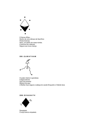 O Nome d'Eles ...
Dentro de uma câmara de Sacrifício:
Flores brancas.
Seco, um jardim de rosas mortas.
A senhora de máscara
Segura sua nova criança.
XVII : G A W A T H A M
O poder interior é grandioso
A águia devora
Sua cria humana
Música fria aqui
A Mulher Azul segura a cabeça do cavalo Enquanto o Vidente tece.
XVIII : B I N A N A T H
Decaptado
O anjo branco empalado
 
