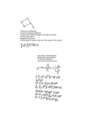 O Elixir da Lembrança
Escorre até águas cristalinas
O pacto com a Estrela Negra A remoção do atrator
O Poço está aberto
Mergulhe mais fundo
Contra todos E sempre cada vez mais obscuro, Se Lembre.
Aprovação: Christos Beest
Ordem dos Nove Ângulos
Yf 103 Era Horrificus
A G I O S O S H U G A R A
 