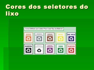 Cores dos seletores do lixo 