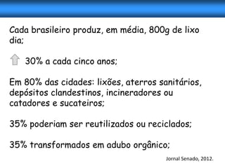 Cada brasileiro produz, em média, 800g de lixo
dia;

   30% a cada cinco anos;

Em 80% das cidades: lixões, aterros sanitários,
depósitos clandestinos, incineradores ou
catadores e sucateiros;

35% poderiam ser reutilizados ou reciclados;

35% transformados em adubo orgânico;
                                      Jornal Senado, 2012.
 