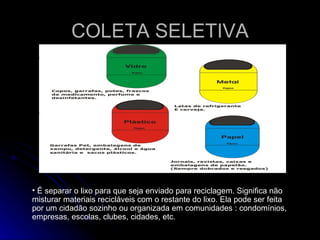 COLETA SELETIVA É separar o lixo para que seja enviado para reciclagem. Significa não misturar materiais recicláveis com o restante do lixo. Ela pode ser feita por um cidadão sozinho ou organizada em comunidades : condomínios, empresas, escolas, clubes, cidades, etc.  
