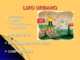 LIXO URBANO ATERROS LIXÃO CONTROLADO SANITÁRIO INCINERAÇÃO SEPARAÇÃO/RECICLAGEM COMPOSTAGEM 