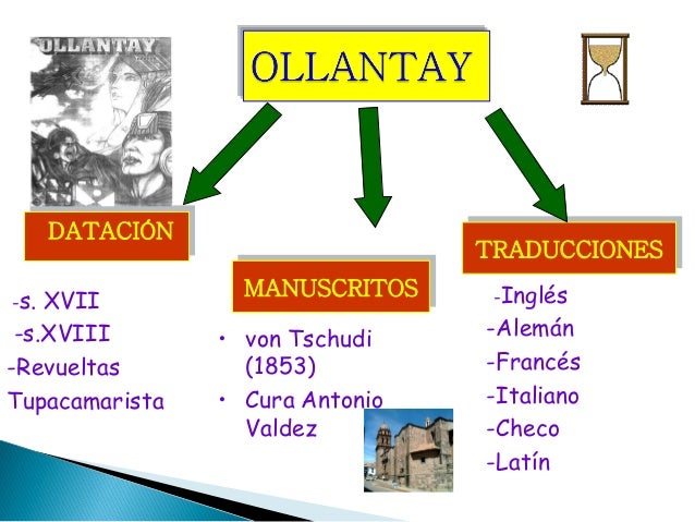 Ollantay