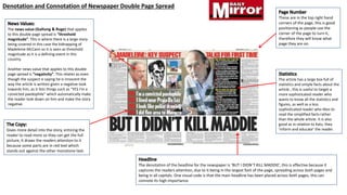 Denotation and Connotation of Newspaper Double Page Spread
The denotation of the headline for the newspaper is ‘BUT I DIDN’T KILL MADDIE’, this is effective because it
captures the readers attention, due to it being in the largest font of the page, spreading across both pages and
being in all capitals. One visual code is that the main headline has been placed across both pages, this can
connote its high importance.
These are in the top right hand
corners of the page, this is good
positioning as people use the
corner of the page to turn it,
therefore they will know what
page they are on.
Gives more detail into the story, enticing the
reader to read more so they can get the full
picture, it draws the readers attention to it
because some parts are in red text which
stands out against the other monotone text.
The article has a large box full of
statistics and simple facts about the
article , this is useful to target a
more sophisticated reader who
wants to know all the statistics and
figures, as well as a less
sophisticated reader who likes to
read the simplified facts rather
than the whole article. It is also
good as in relation to Katz, they
‘inform and educate’ the reader.
The news value (Galtung & Ruge) that applies
to this double page spread is “threshold
magnitude”. This is where there is a large story
being covered in this case the kidnapping of
Madeleine McCann so it is seen as threshold
magnitude as it is a defining event in this
country.
Another news value that applies to this double
page spread is “negativity”. This relates as even
though the suspect is saying he is innocent the
way the article is written given a negative look
towards him, as it lists things such as “YES I'm a
convicted paedophile” which automatically make
the reader look down on him and make the story
negative.
 