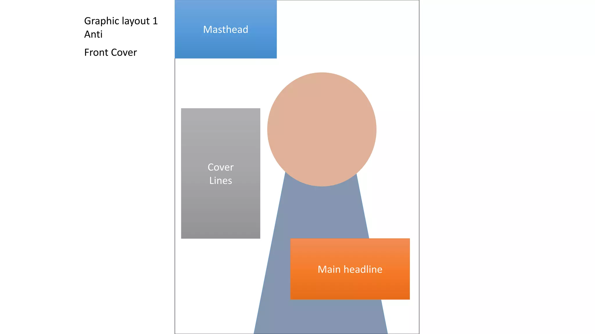 Masthead
Cover
Lines
Main headline
Graphic layout 1
Anti
Front Cover
 