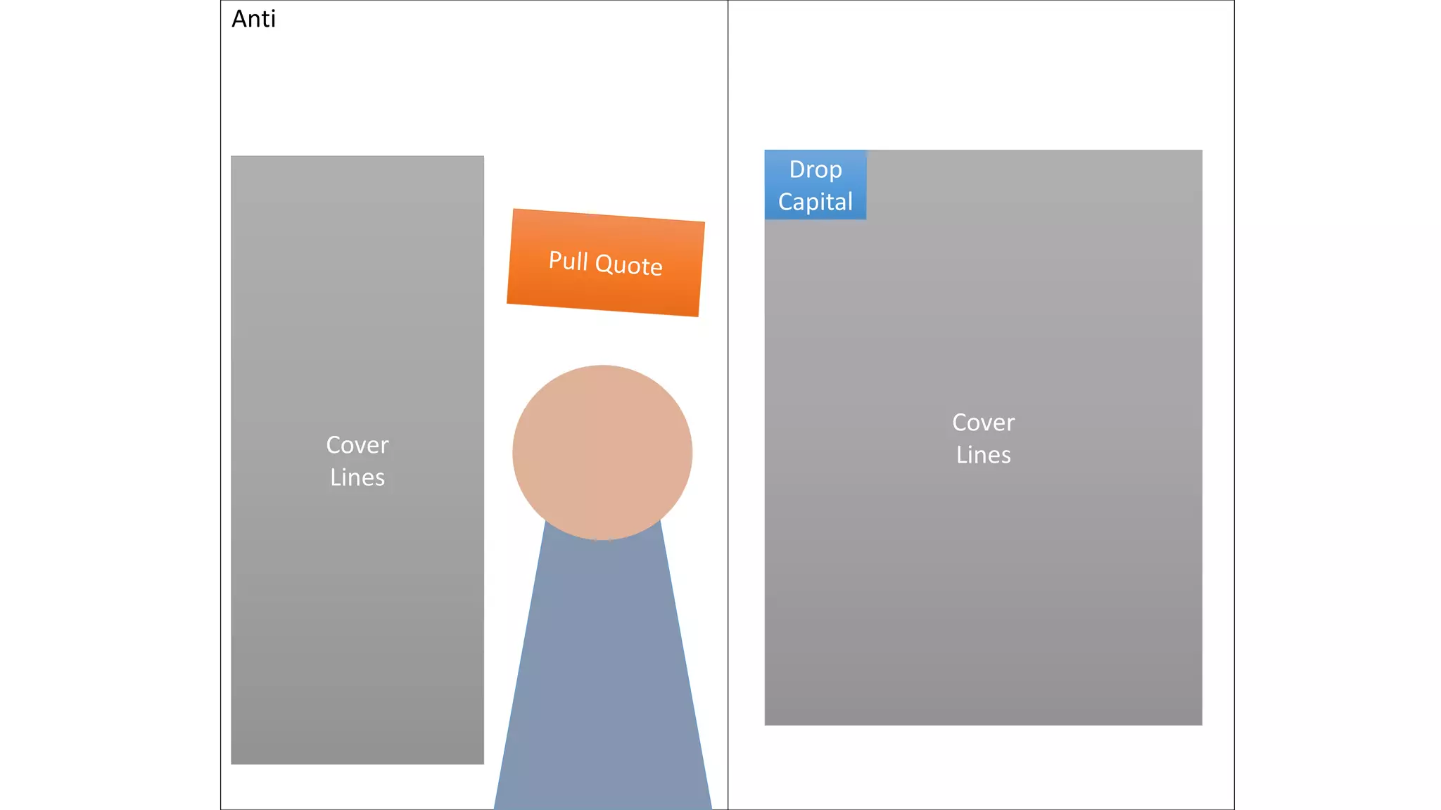 Cover
Lines
Drop
Capital
Cover
Lines
Anti
 