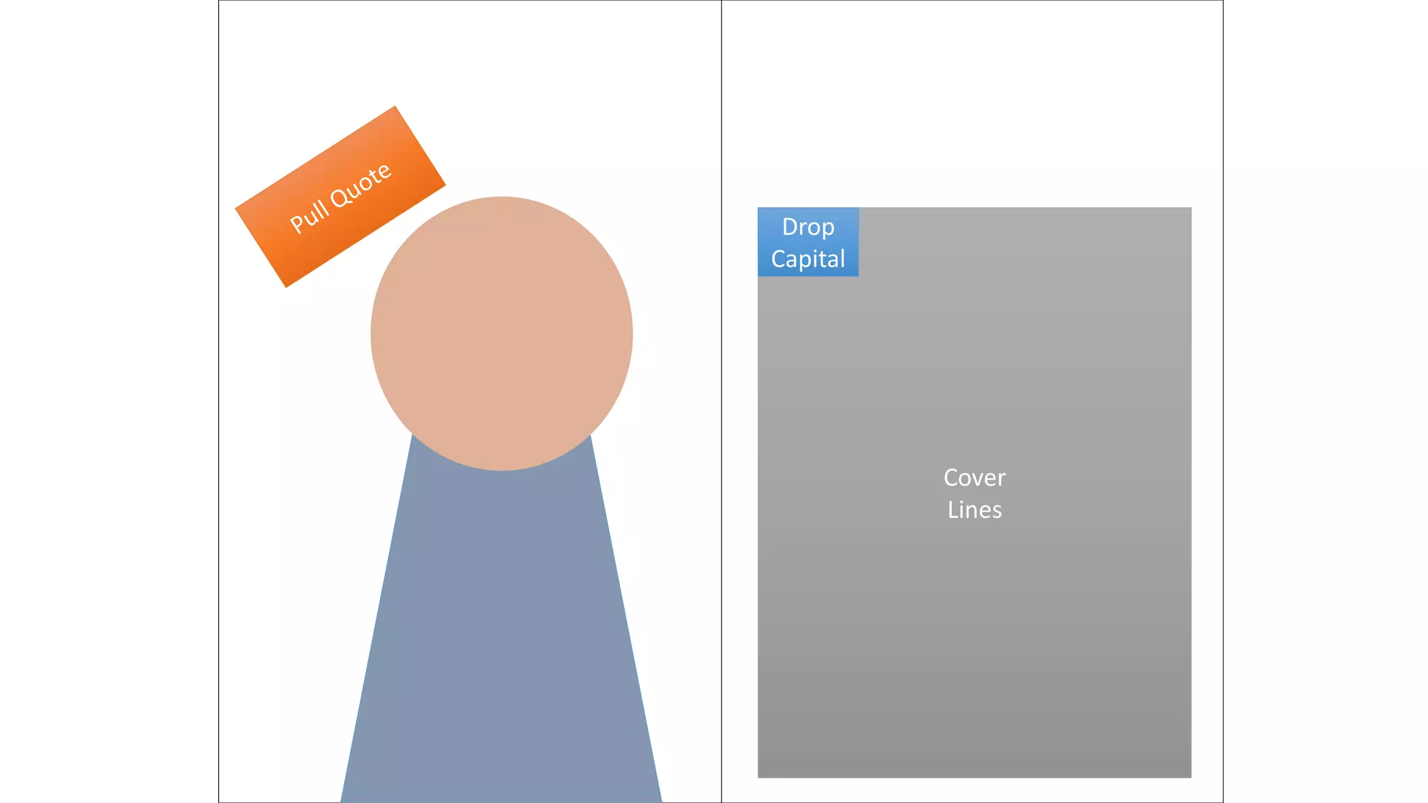 Cover
Lines
Drop
Capital
 